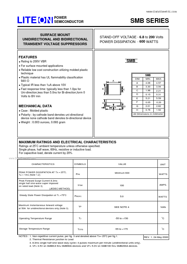 SMB91CA