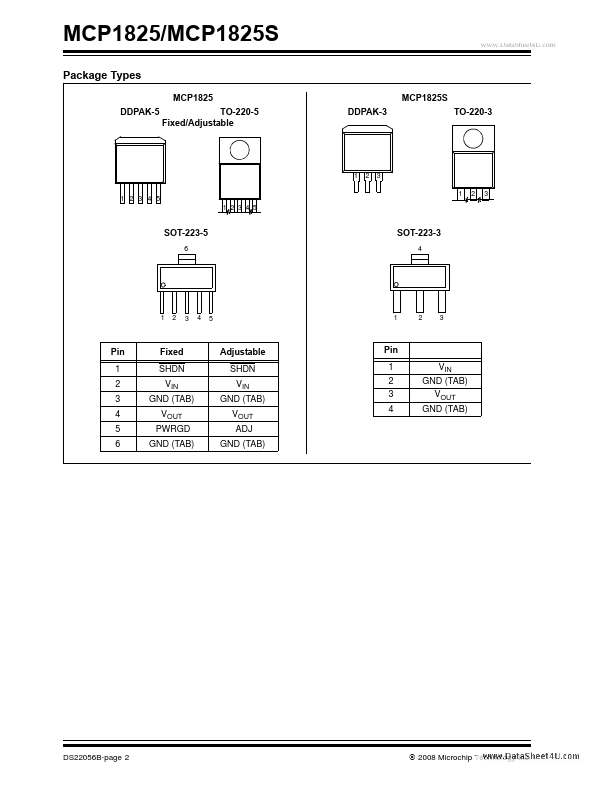 MCP1825S