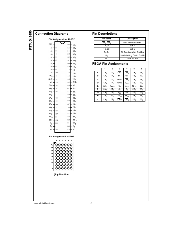 FSTUD16450