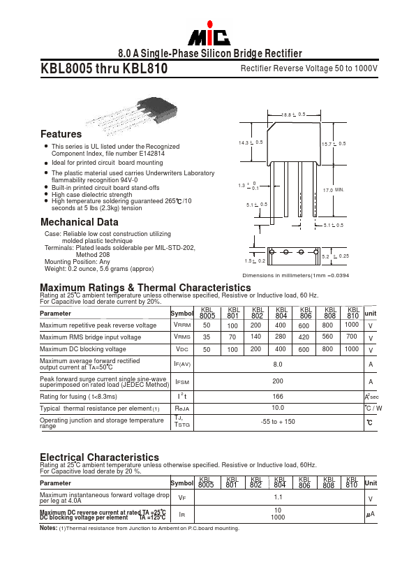 KBL801