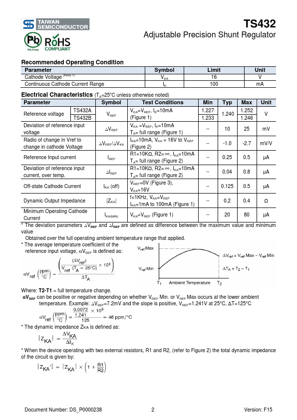 TS432