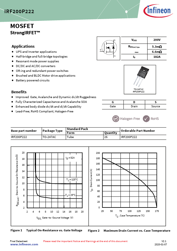 IRF200P222