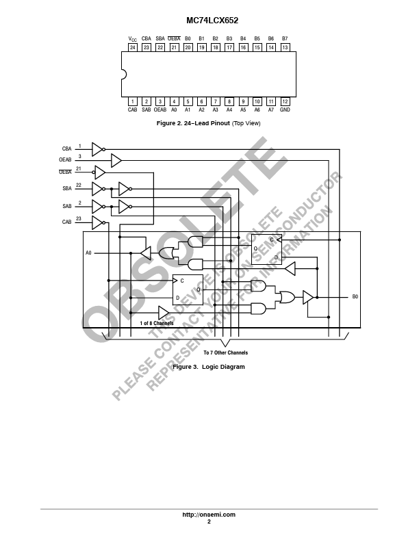 MC74LCX652