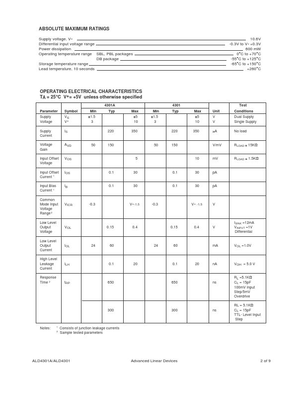 ALD4301A