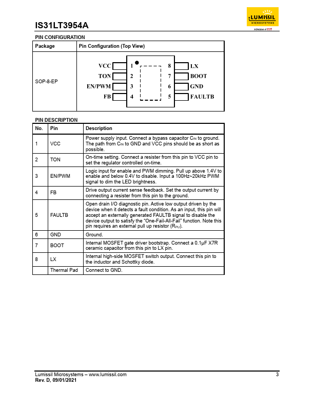 IS31LT3954A