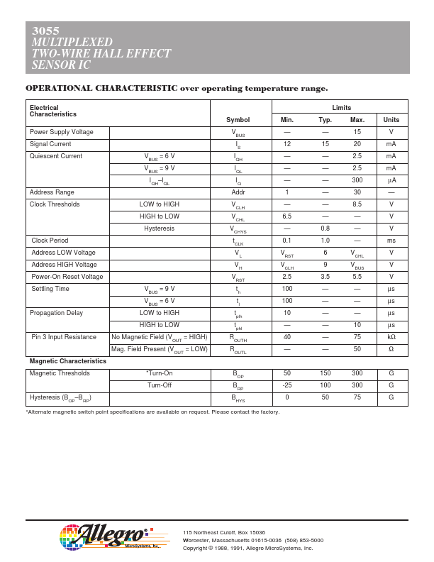 UGN3055U