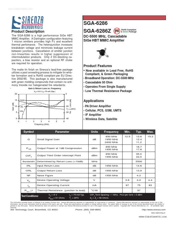 SGA6286