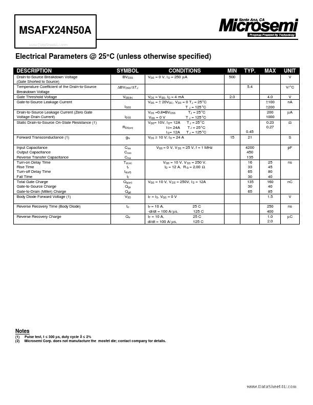 MSAFX24N50A