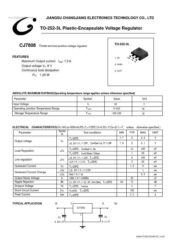 CJ7808