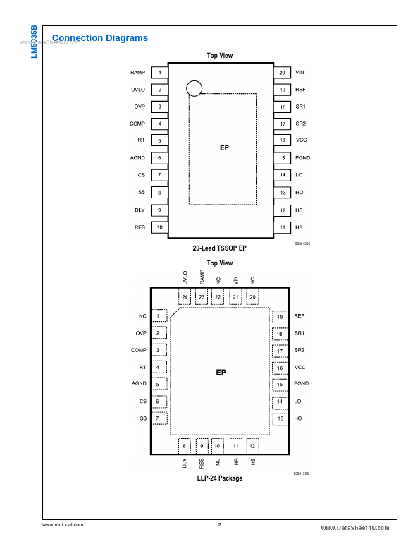 LM5035B