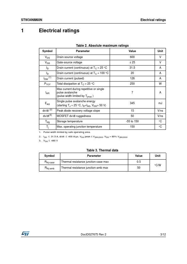 STW34NM60N