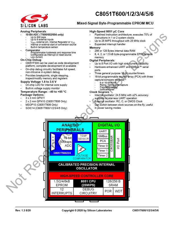 C8051T602