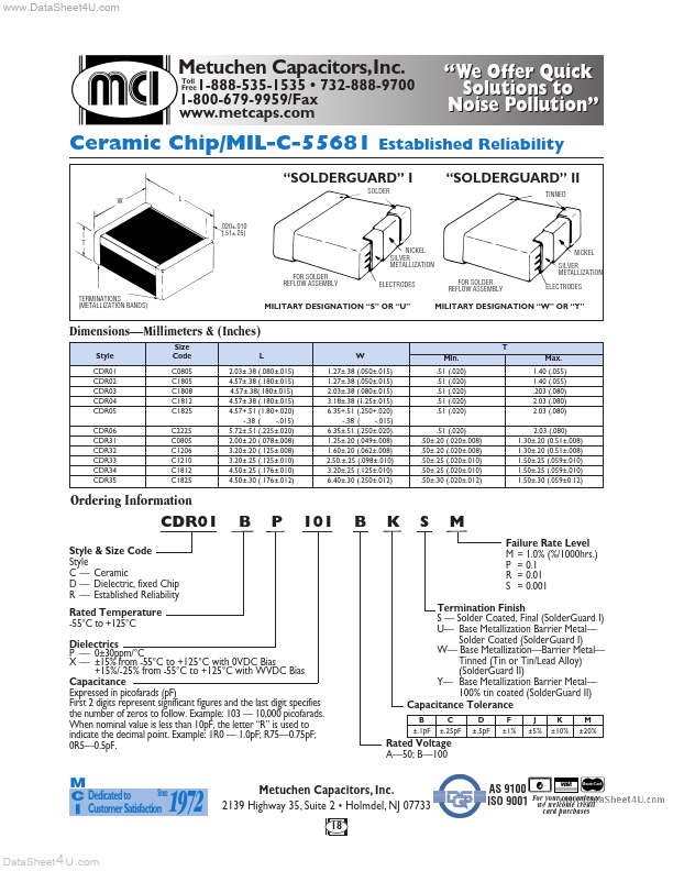 CDR33BP122AW