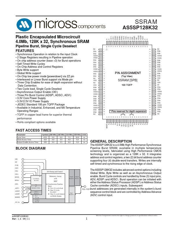 AS5SP128K32