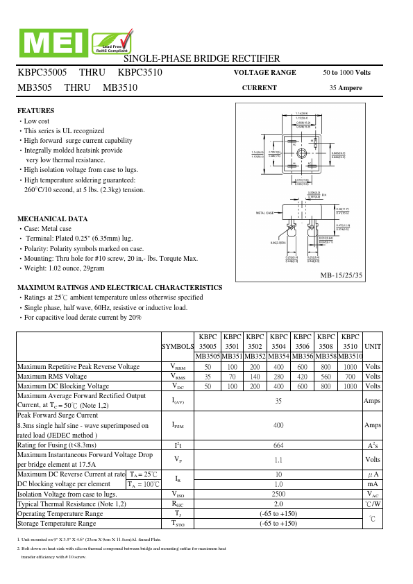 KBPC3506