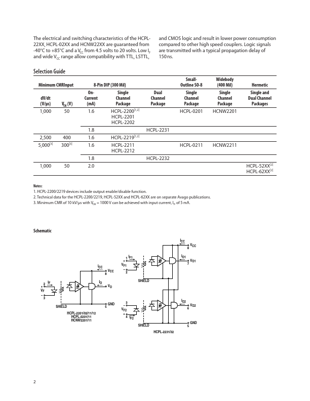 HCPL-2202