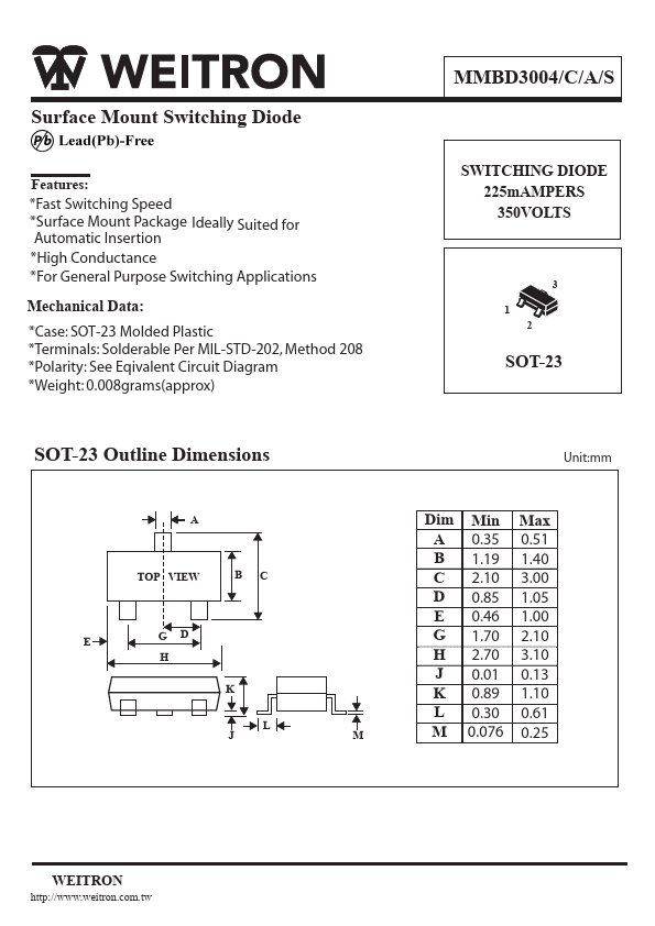 MMBD3004C