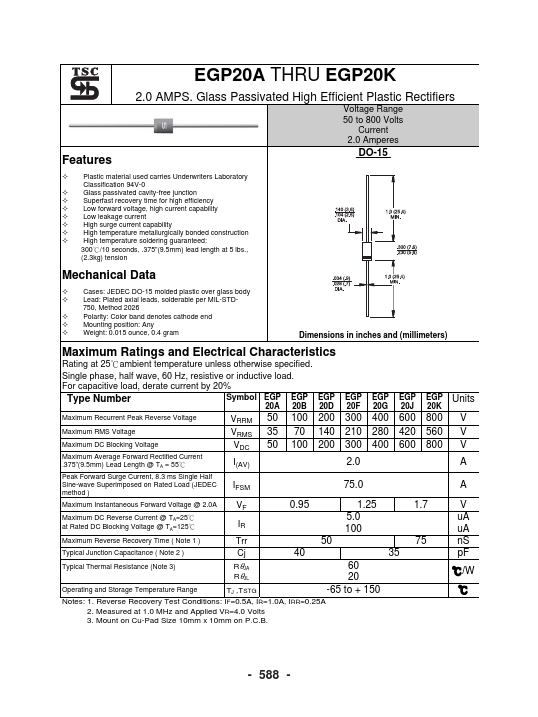 EGP20J