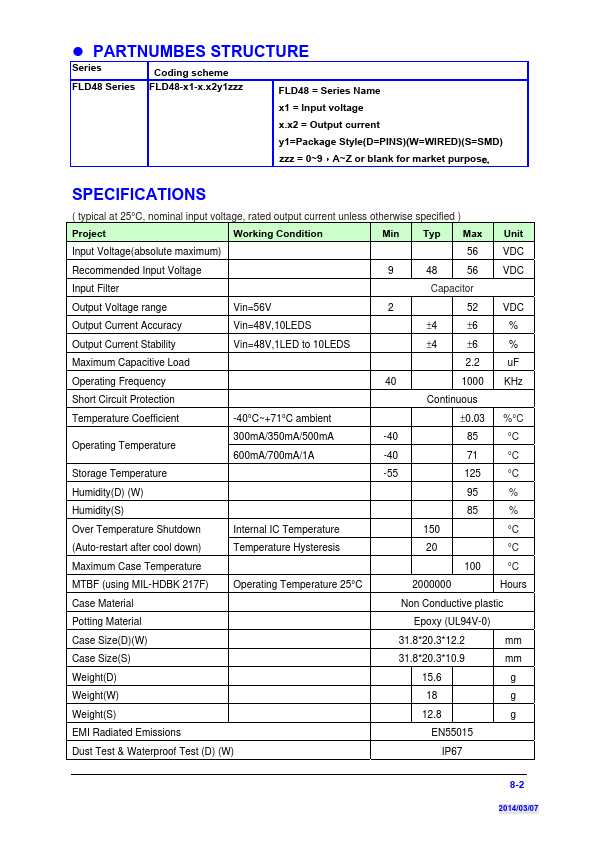 FLD48-070