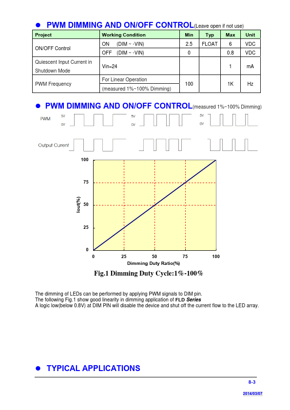 FLD48-070