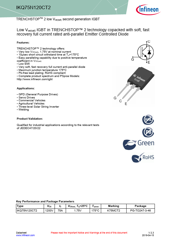 IKQ75N120CT2