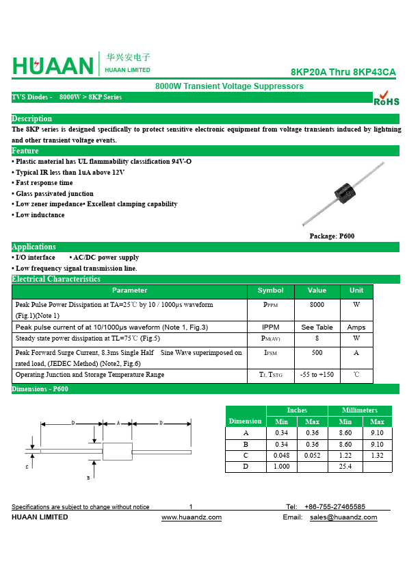 8KP22A