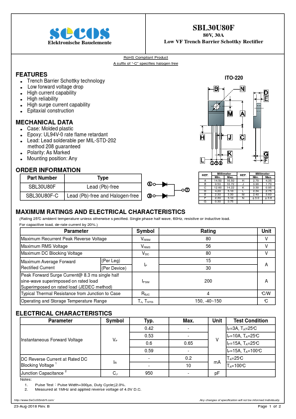 SBL30U80F