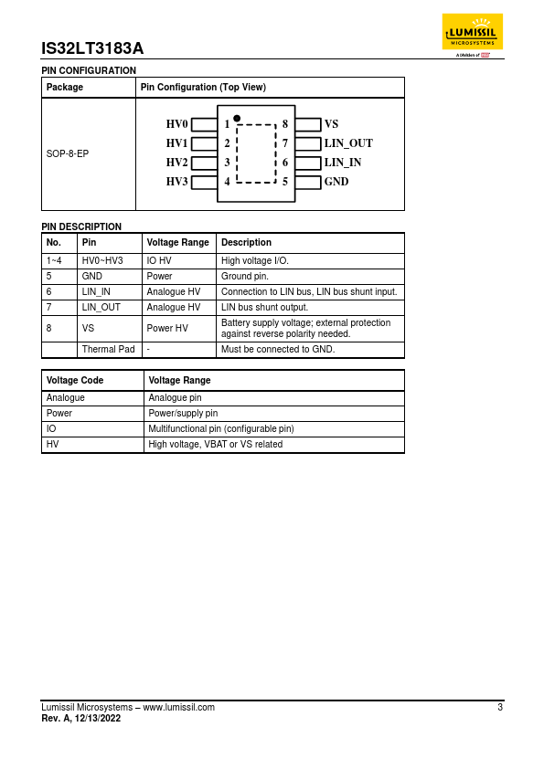 IS32LT3183A