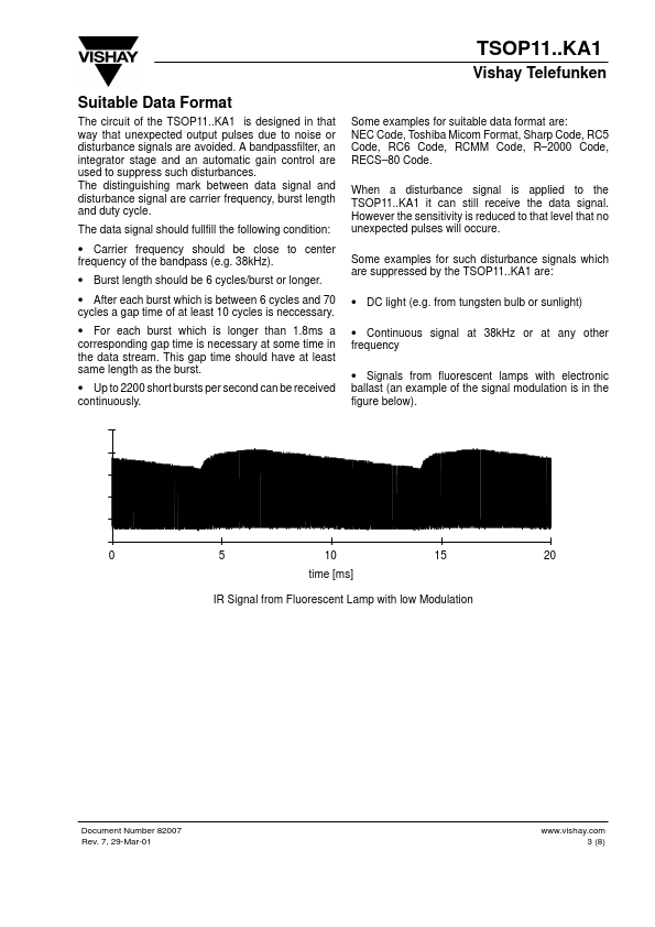 TSOP1136KA1