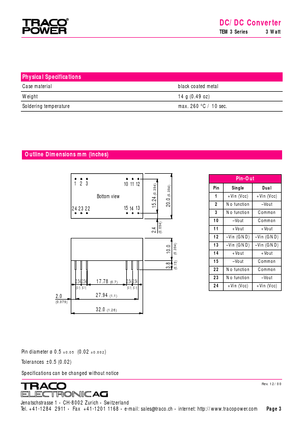 TEM3-0521