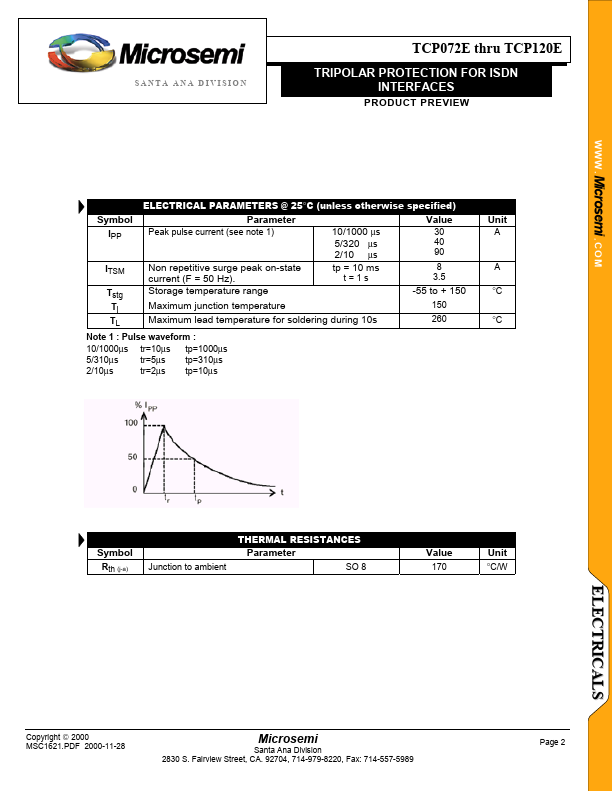 TCP080E