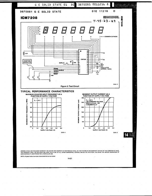 ICM7208