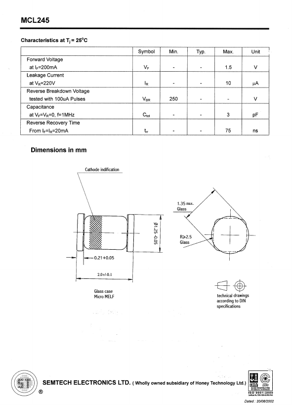 MCL245