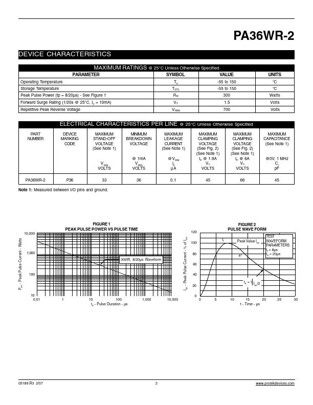 PA36WR-2