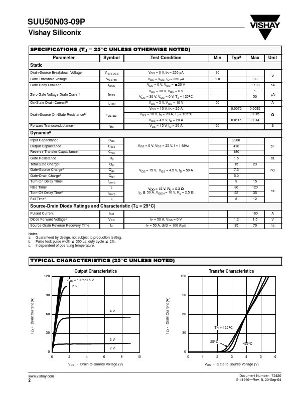 SUU50N03-09P