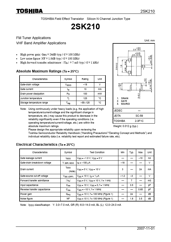 K210