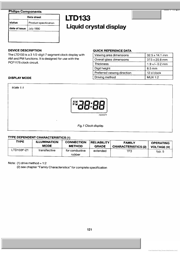 LTD133F-21