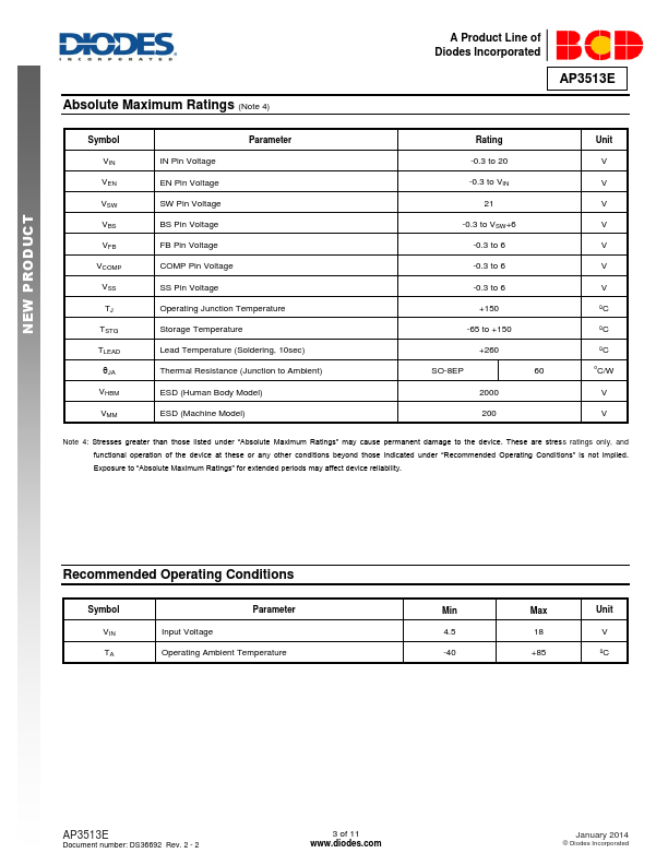 AP3513E