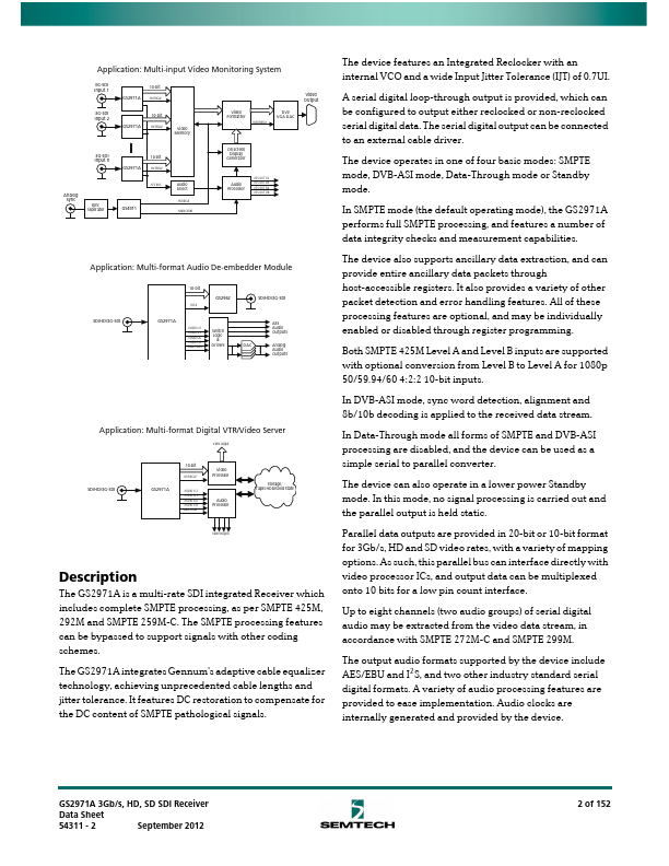 GS2971A