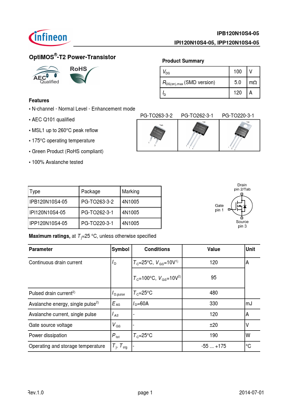 IPP120N10S4-05