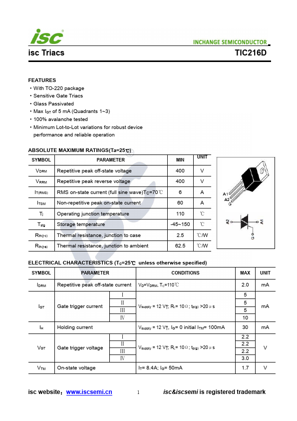 TIC216D