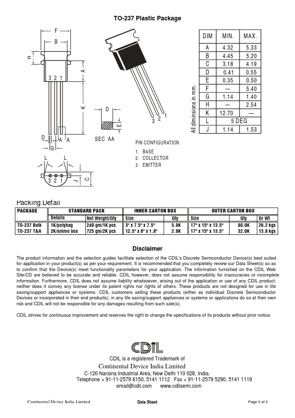 CSA928A