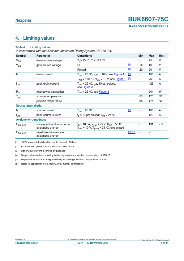 BUK6607-75C