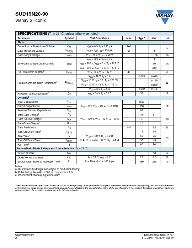 SUD19N20-90