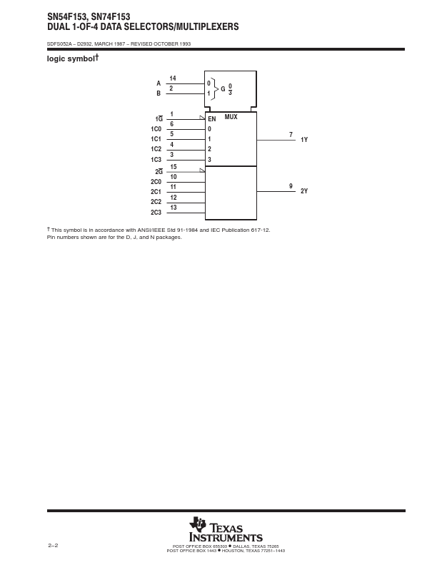 SN74F153