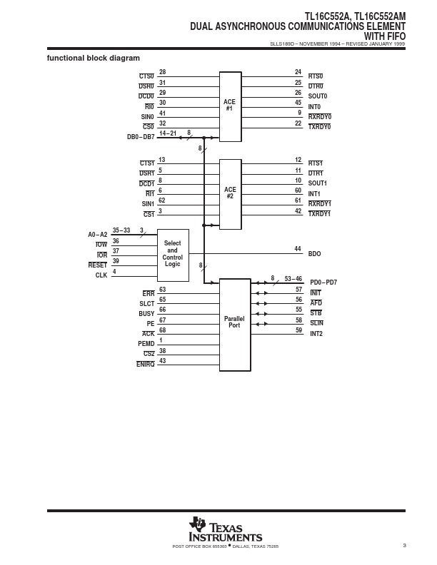 TL16C552AFN