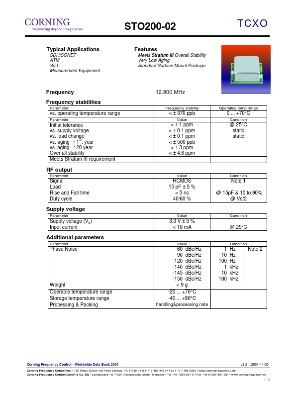 STO200-02