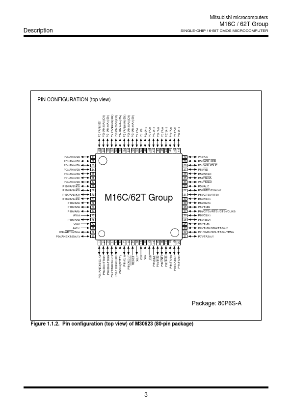 M30622SAFP