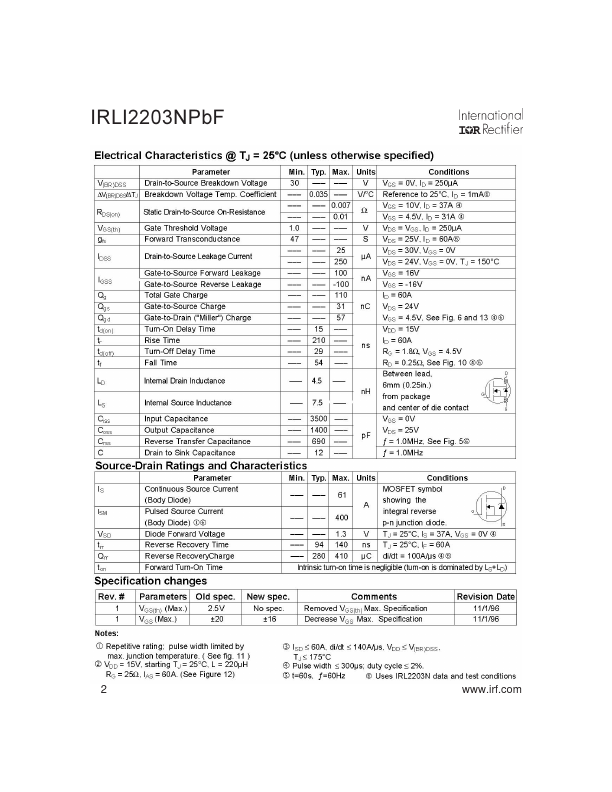 IRLI2203NPBF