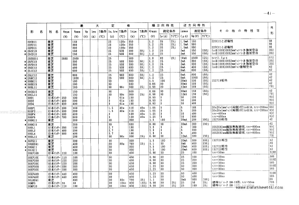 30LDZ41